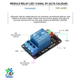 MODULO RELAY LED 1 CANAL 5V (ALTA CALIDAD) MODULO RELAY LED 1 CANAL 5V (ALTA CALIDAD)