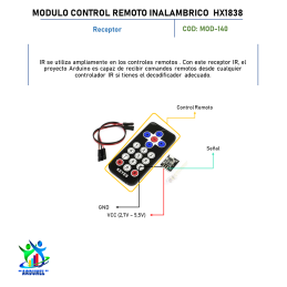 MODULO CONTROL REMOTO INALÁMBRICO HX1838 MODULO CONTROL REMOTO INALÁMBRICO HX1838