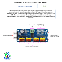 CONTROLADOR DE SERVOS PCA9685