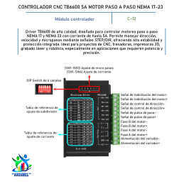 CONTROLADOR CNC TB6600 5A MOTOR PASO A PASO NEMA 17-23 (ALTA CALIDAD)