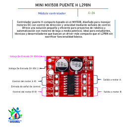 MINI MX1508 PUENTE H L298N